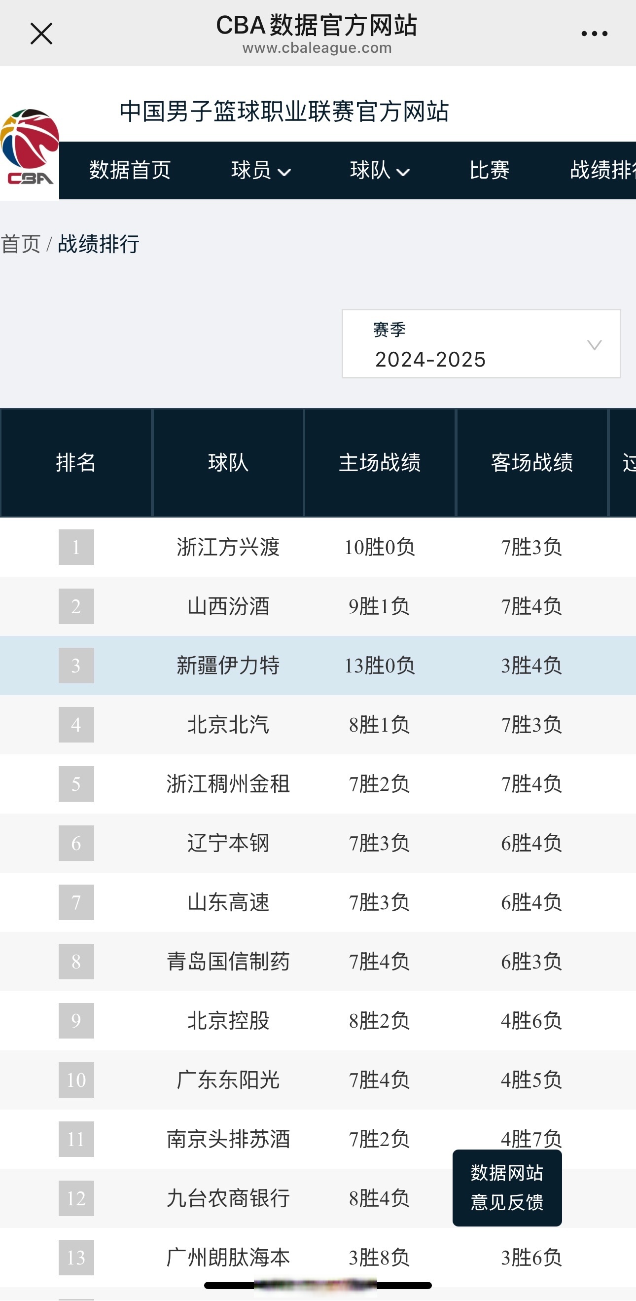 爱游戏入口-新疆队客场大胜，完胜对手稳固排名的简单介绍