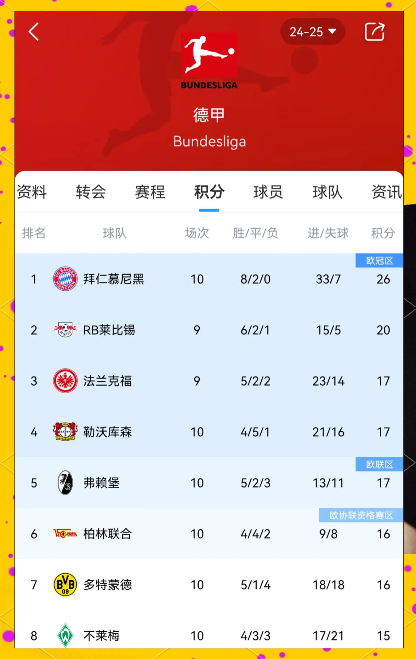 爱游戏官方登录入口-拜仁慕尼黑客场大胜！领跑积分榜的简单介绍