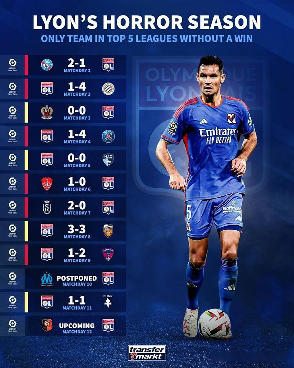 爱游戏官方登录入口-里昂防守稳固，冲击法甲前三的简单介绍