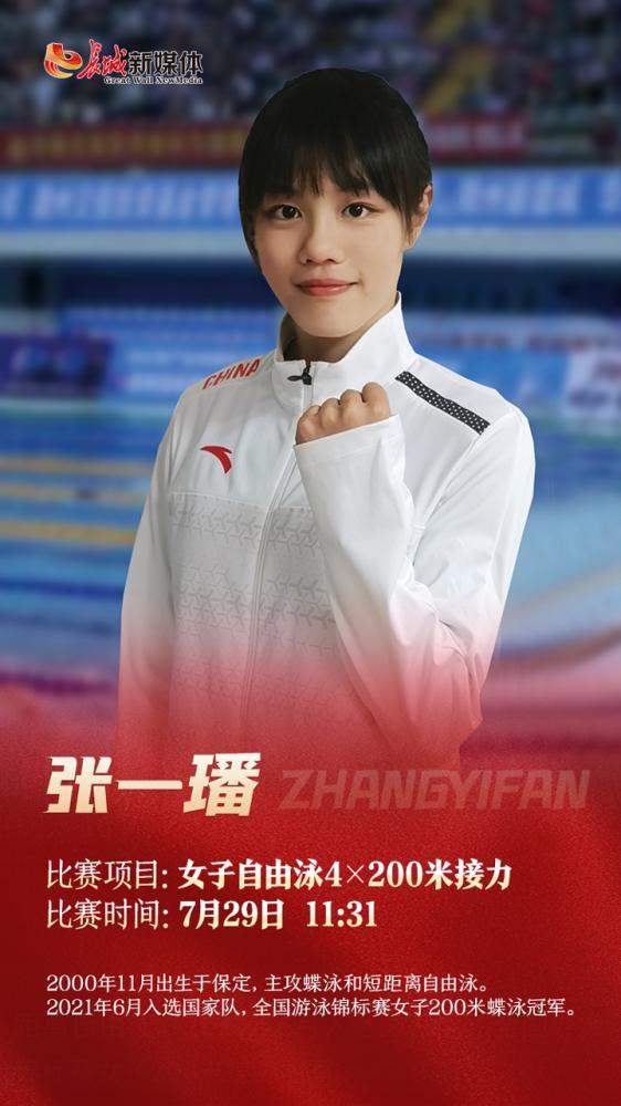 王涵邀请入选国家队，备战国际比赛